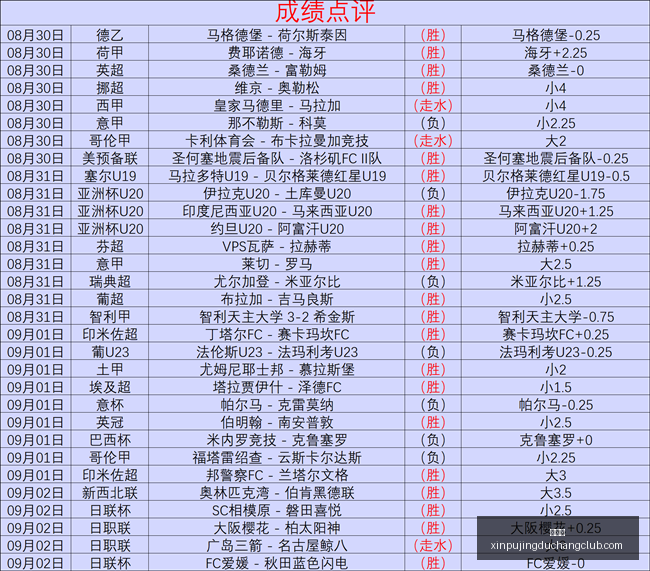 詹姆斯与,人众志成城,为冠军梦想,新葡京,新葡京app,新葡京娱乐,新普京赌场