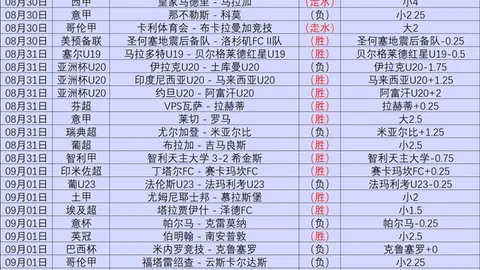 詹姆斯与76人众志成城，为冠军梦想甘愿付出41岁传奇仍担纲核心力量